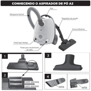 ASPIRADOR DE PÓ 1200 W A2B BRANCO - BLACK DECKER