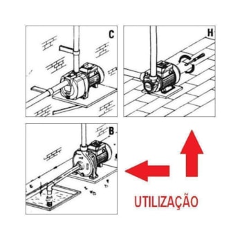 Bomba D'agua Periférica Poço 1/2 Cv - Bivolt Bp 300 Carneiro Voltagem:BIVOLT