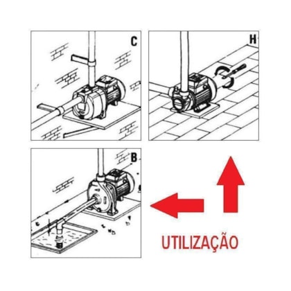 Bomba D'agua Periférica Poço 1/2 Cv - Bivolt Bp 300 Carneiro Voltagem:BIVOLT