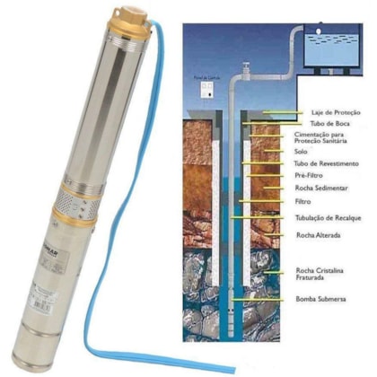 BOMBA SUBMERSA CANETA INOX 2,5" 0,75CV  - 16009008 SOMAR Voltagem:220V BOMBA SUBMERSA CANETA INOX 2,5" 0,75CV  - 16009008 SOMAR Voltagem:220V