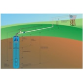 BOMBA SUBMERSA INOX 4" 0,5CV COM PAINEL DE CONTROLE 16007222 SOMAR Voltagem:220V