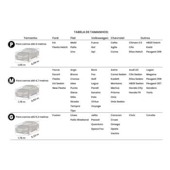 CAPA PROTETORA PARA CARRO TAMANHO G CARROS ATÉ 5,2M - 43780003 TRAMONTINA