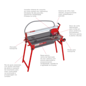 CORTADOR ELÉTRICO ZAPP 650 FIT -220V/60Hz/900W - 61884 CORTAG CORTADOR ELÉTRICO ZAPP 650 FIT -220V/60Hz/900W - 61884 CORTAG