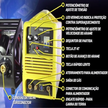 INVERSOR 250 AMPERES MIG MAG SUPORTA ROLO DE ATE 20KG IM-10250/AE TORK Voltagem:220V