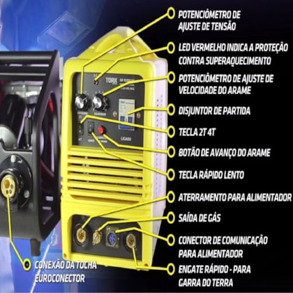 INVERSOR 250 AMPERES MIG MAG SUPORTA ROLO DE ATE 20KG IM-10250/AE TORK Voltagem:220V
