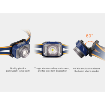 LANTERNA DE CABEÇA HL40R CINZA 600LM - 6942870305295 FENIX LANTERNA DE CABEÇA HL40R CINZA 600LM - 6942870305295 FENIX