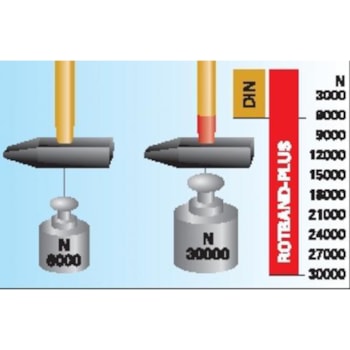 MARTELO TIPO BOLA 300G 8601-300 - 037020 GEDORE