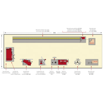 SERRA FITA BIMETAL INTENSS 27X0,90MM 3-4 DENTES 1M - IT27X3-4/S STARRETT